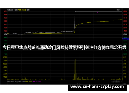 今日意甲焦点战暗流涌动冷门风险持续累积引关注各方博弈悬念升级 今日意甲焦点战暗流涌动冷门风险持续累积引关注各方博弈悬念升级